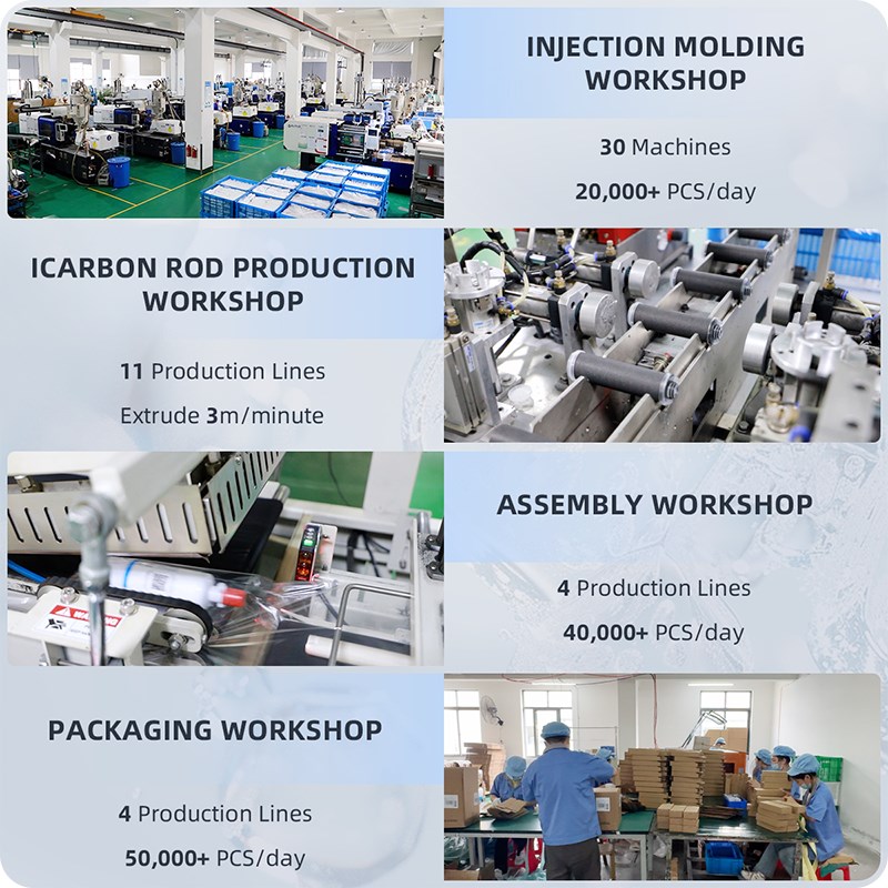 PUREZA Workshop