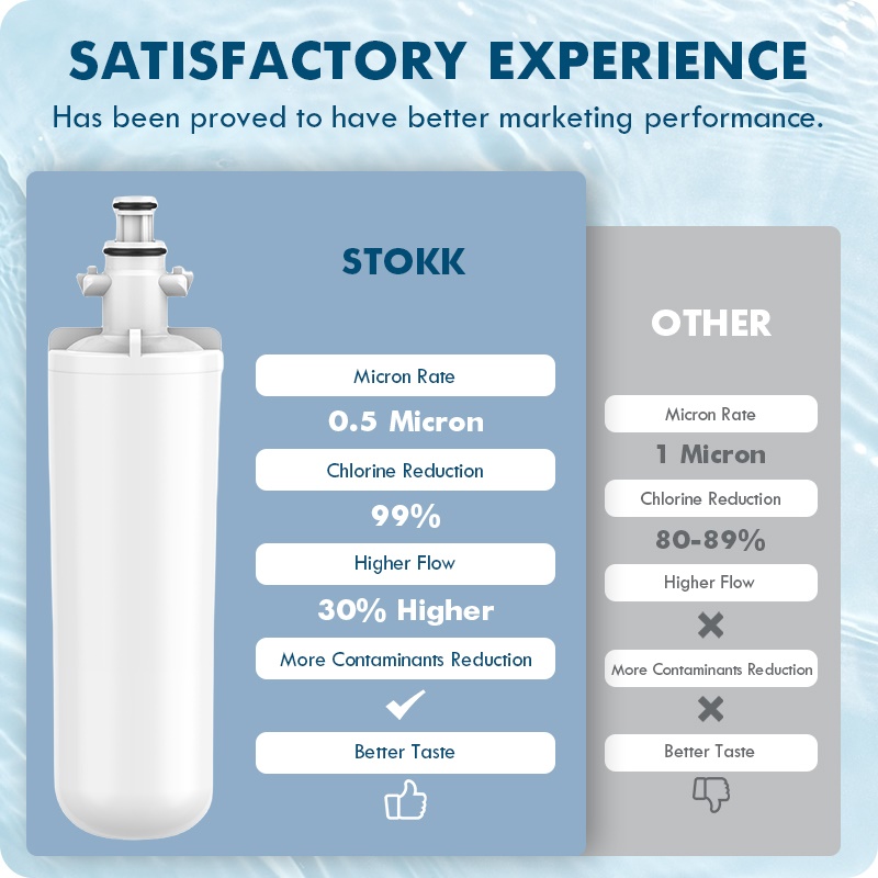 LG Refrigerator Water Filter Replacement