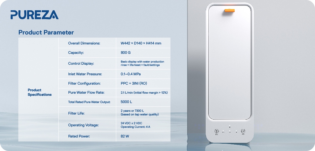Reverse Osmosis Water Filter Factory