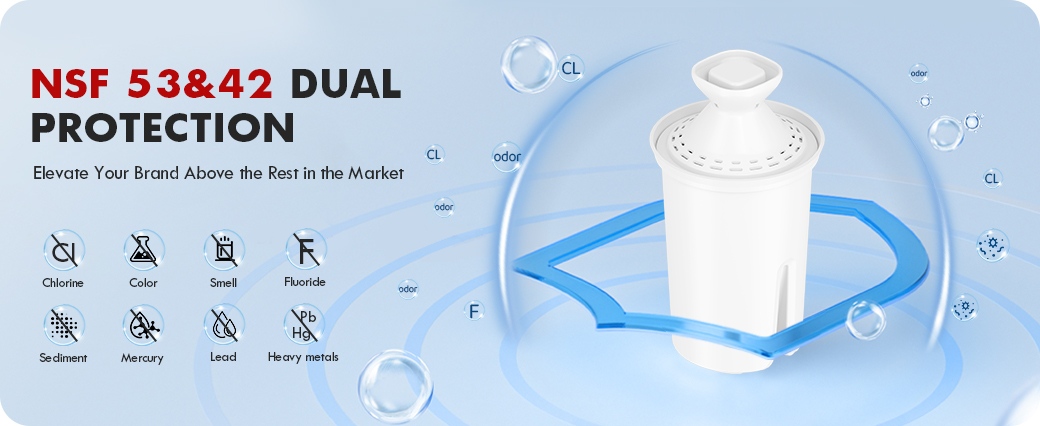 Wholesale NSF Certified Pitcher Water Filter