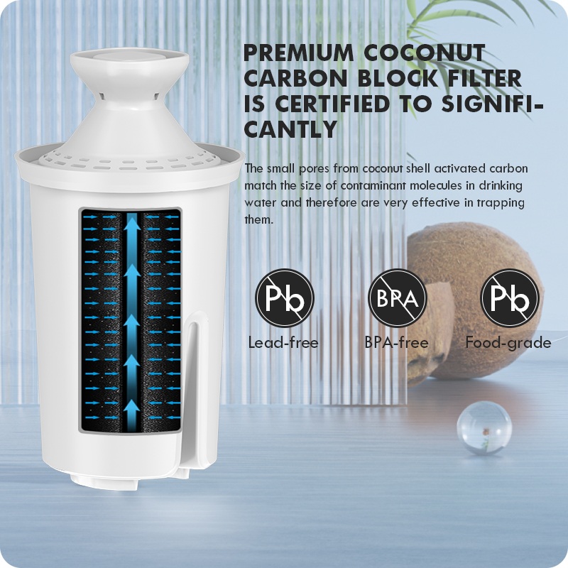 Wholesale Pitcher Water Filter