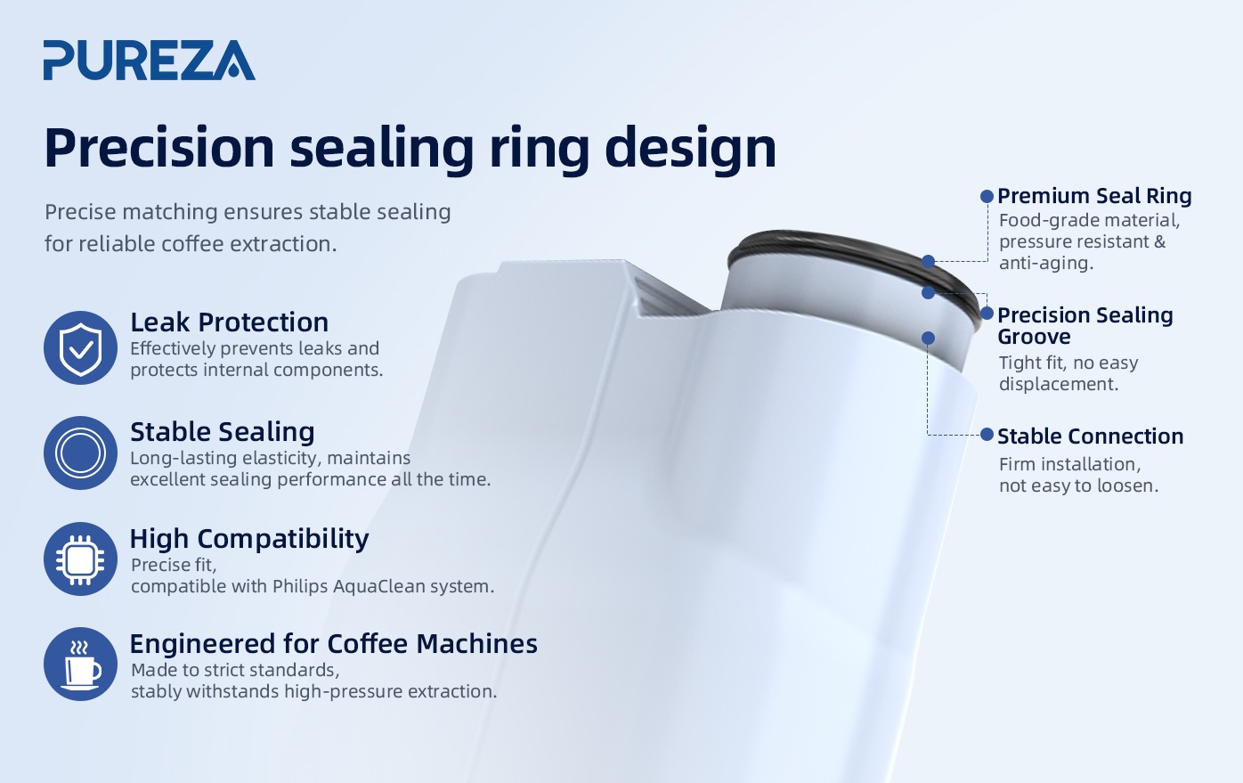 Z058 Coffee Machine Water Filter Cartridge