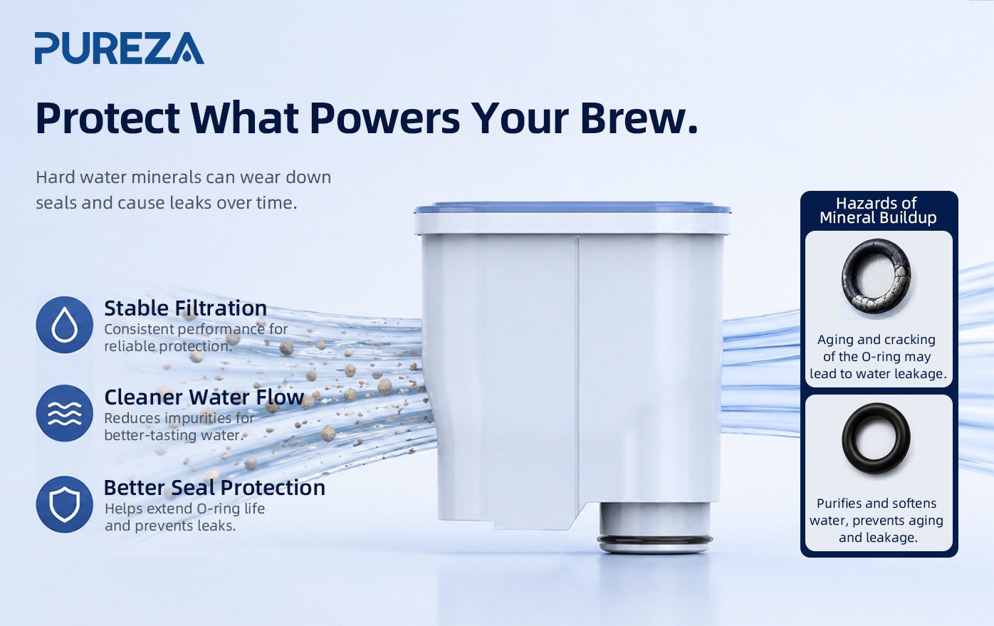 Z058 Coffee Machine Water Filter Cartridge