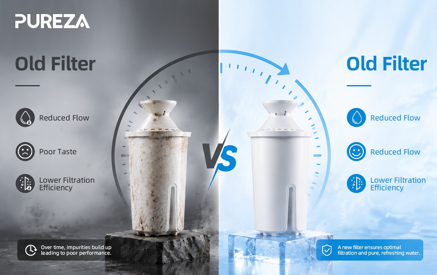 Water Filter Cartridge Manufacturer