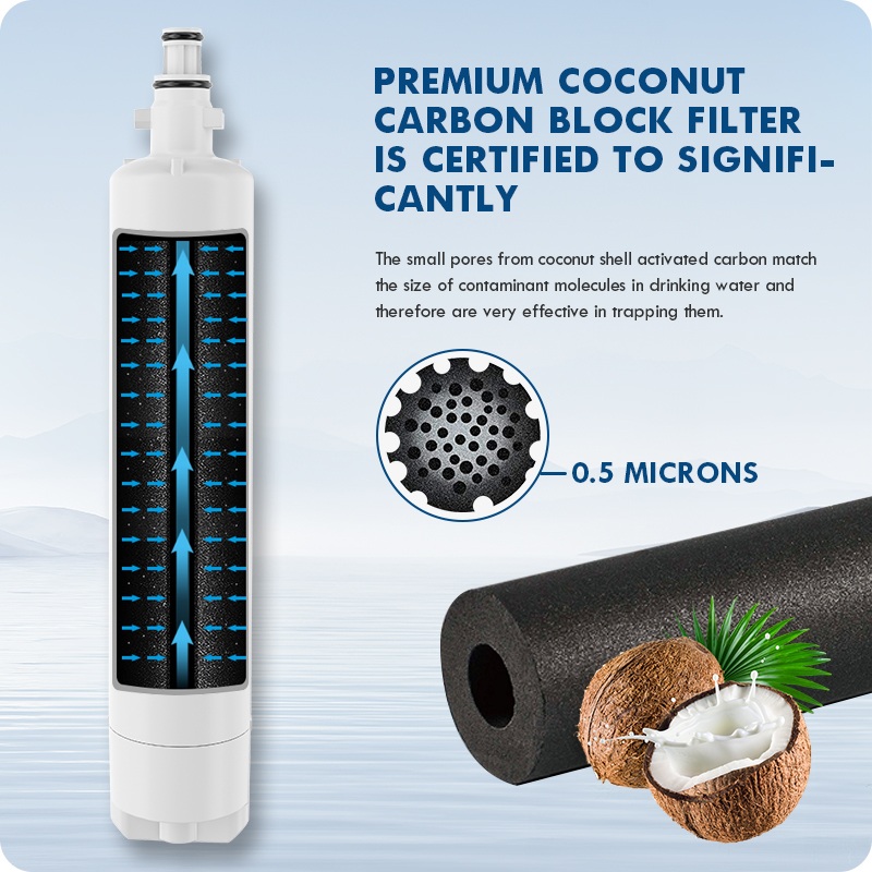 High Quality GE RPWF Refrigerator Water Filter High Quality GE RPWF Refrigerator Water Filter