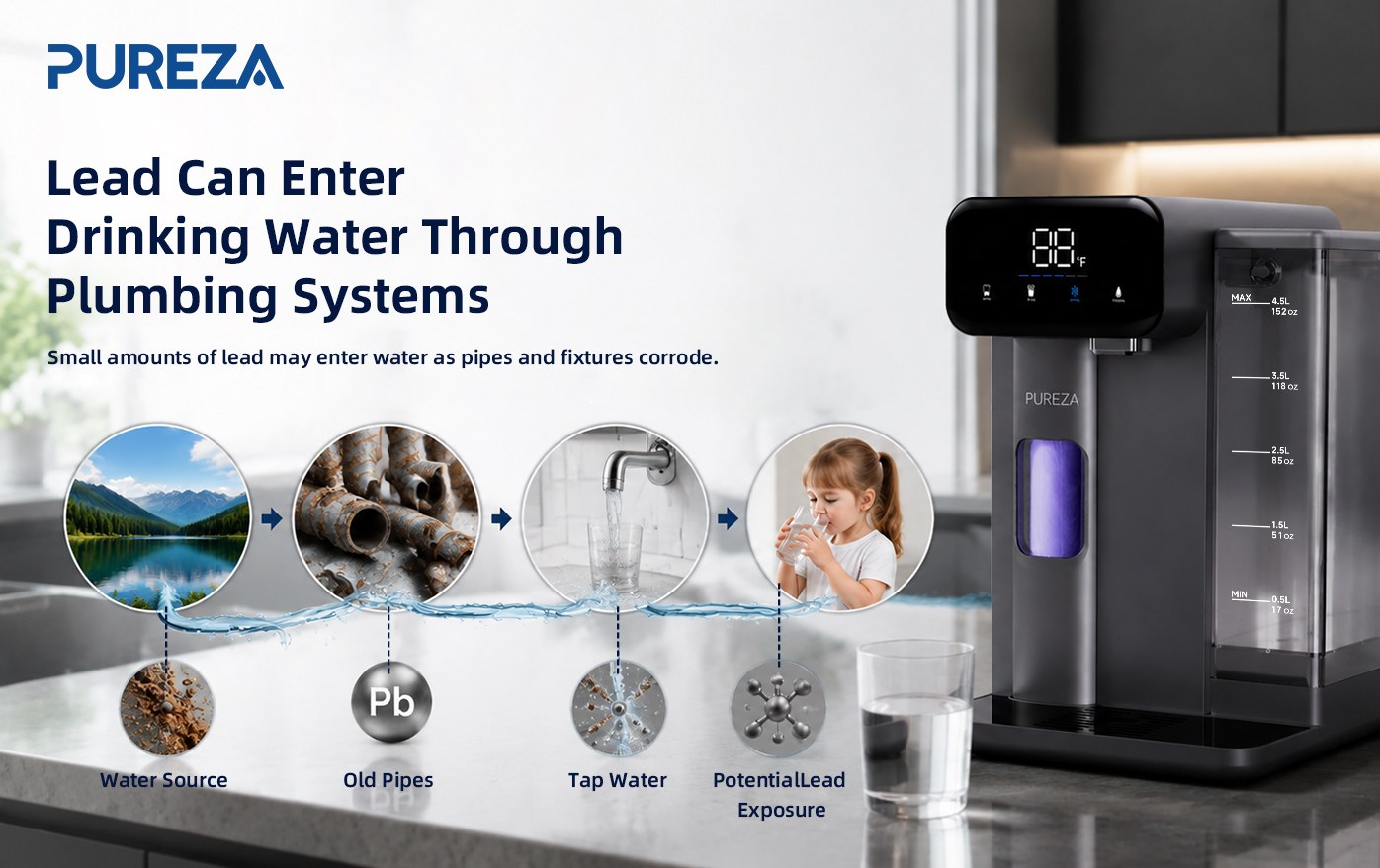 PU-T02 Countertop Cold Water Dispenser PU-T02 Countertop Cold Water Dispenser